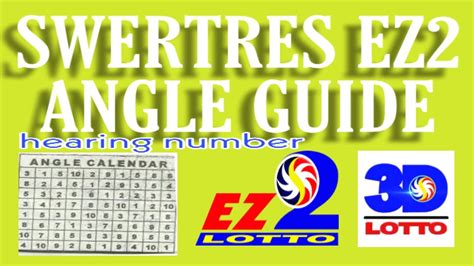 angle guide swertres 2023